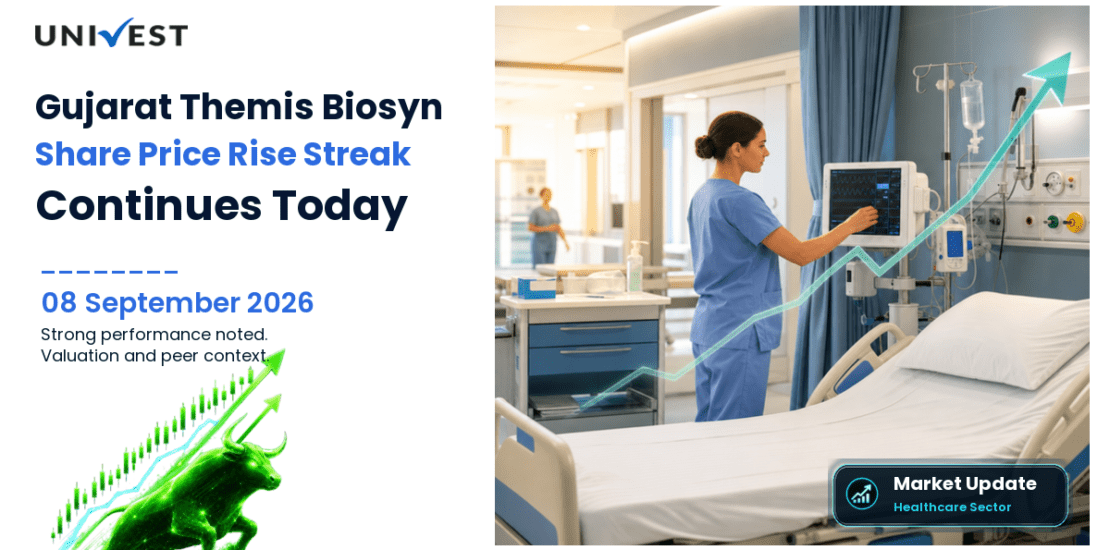 Gujarat Themis Biosyn Ltd. Share Price Rise Streak