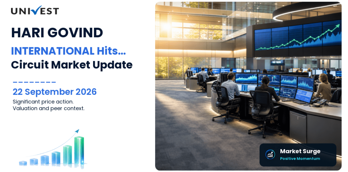 HARI GOVIND INTERNATIONAL LTD. Hits Upper Circuit on BSE, 22 September 2026