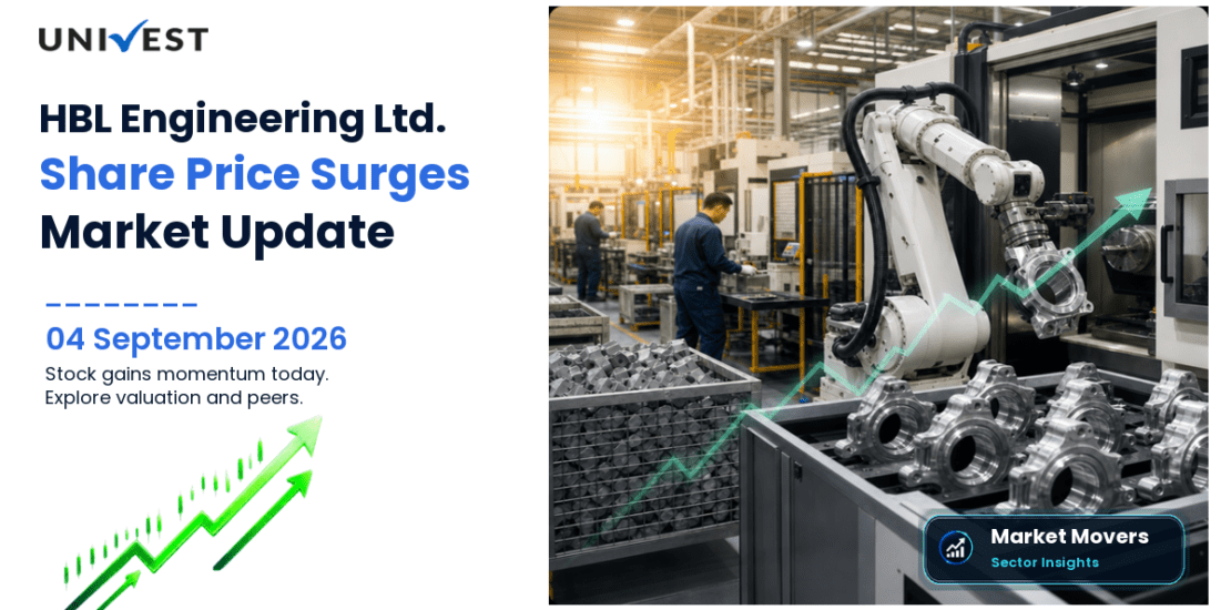 HBL Engineering Share Price