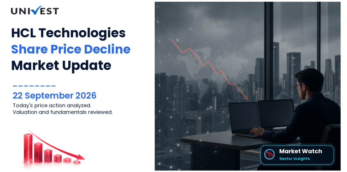 HCL Technologies Share Price