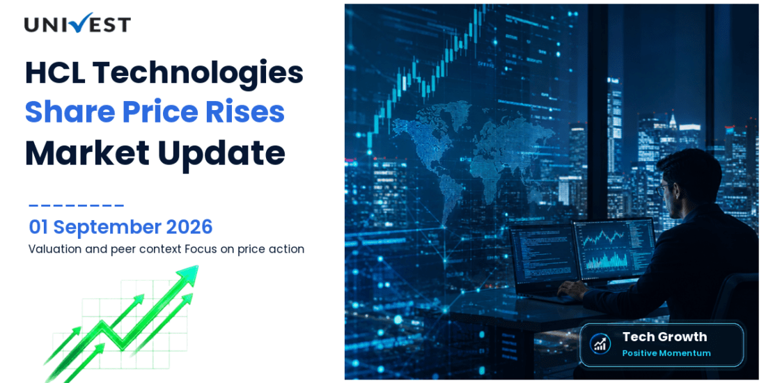 HCL Technologies Share Price