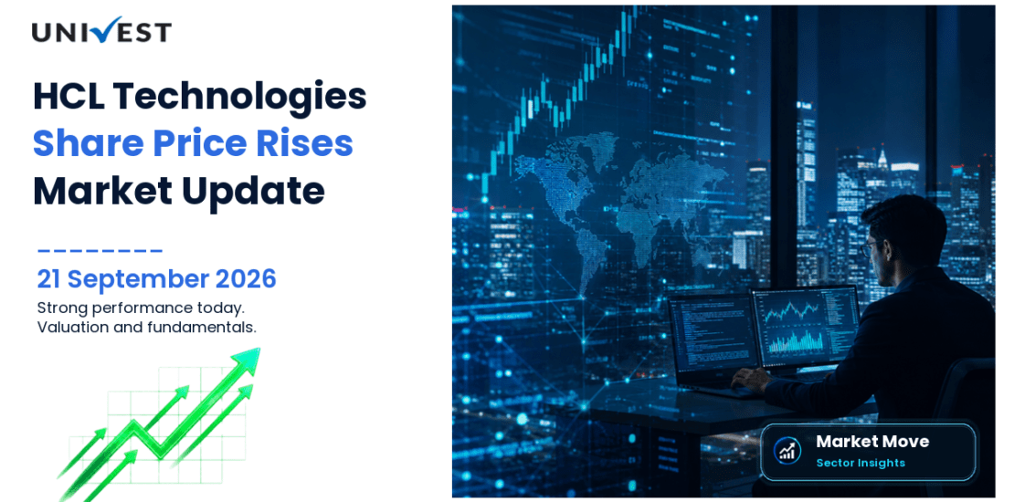 HCL Technologies Share Price