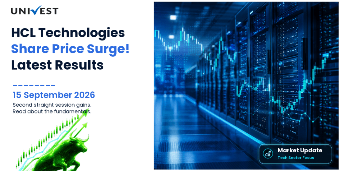 HCL Technologies Share Price