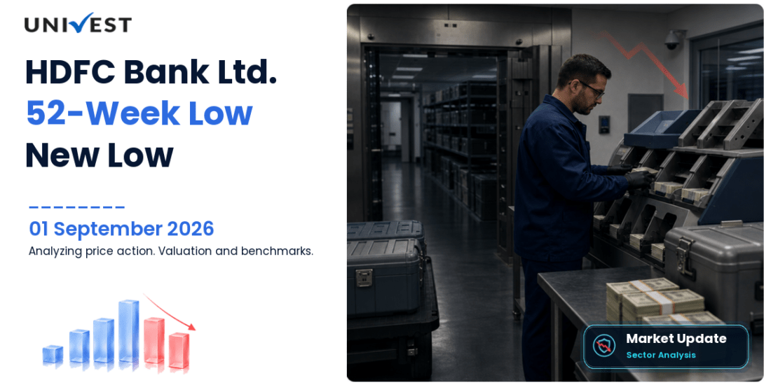 HDFC Bank Share Price