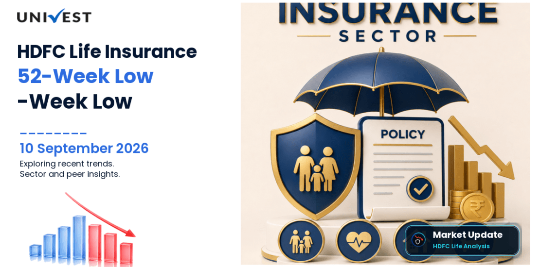 HDFC Life Insurance Company Ltd. Share Price