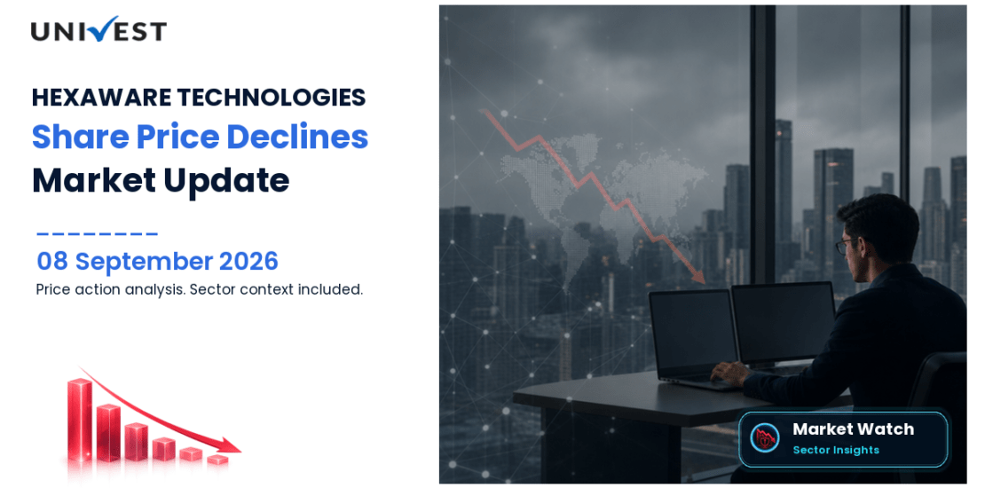 HEXAWARE TECHNOLOGIES Share Price