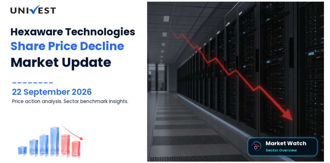 Hexaware Technologies Share Price