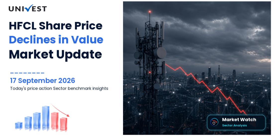 HFCL Share Price