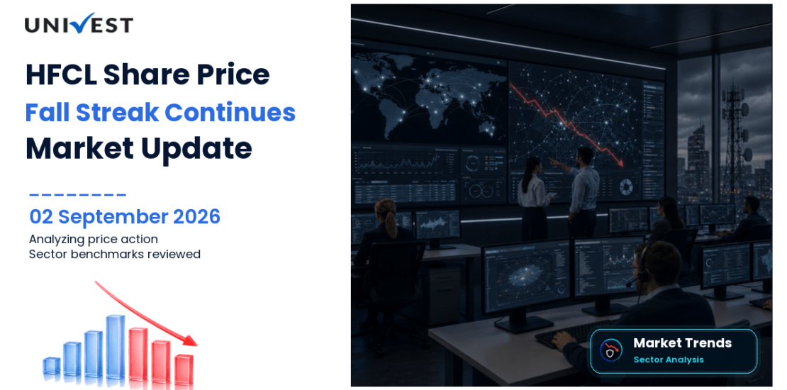 HFCL Share Price Fall Streak