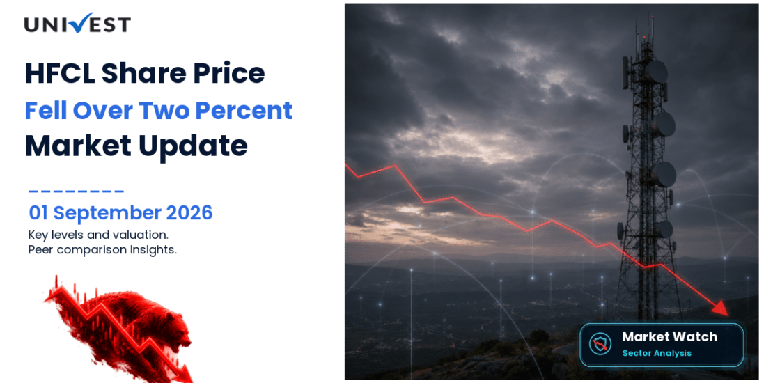 HFCL Share Price