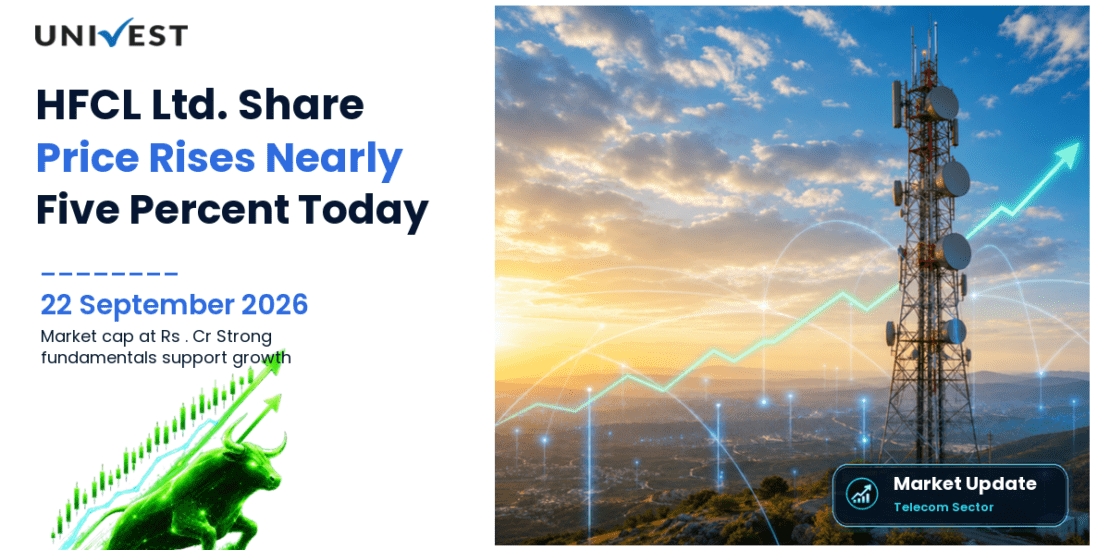 HFCL Share Price