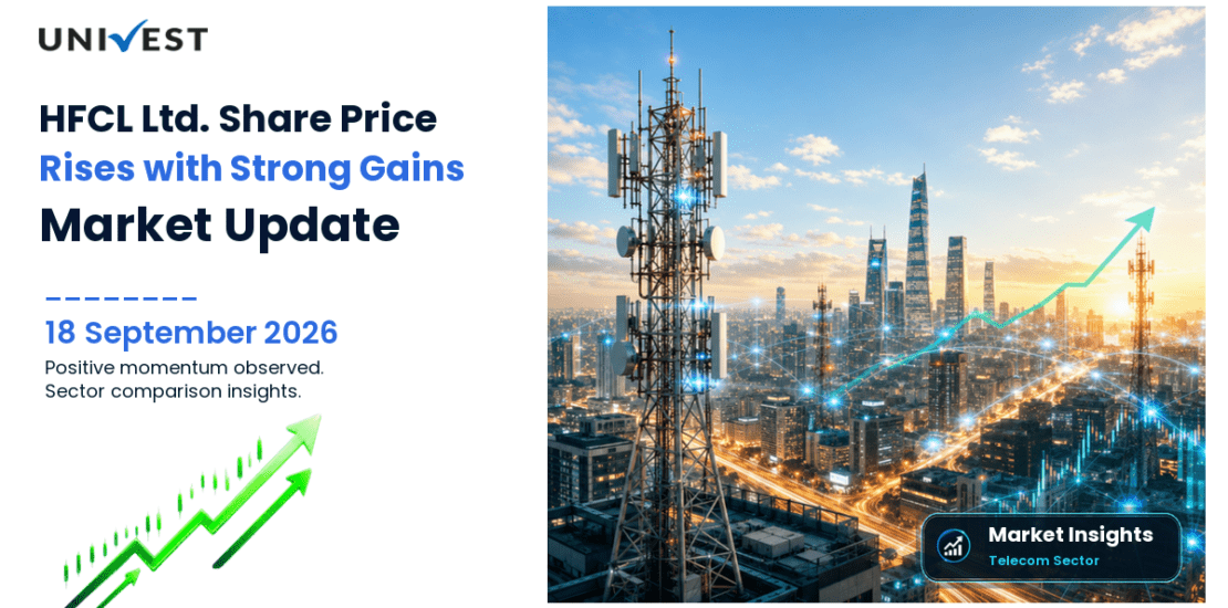 HFCL Ltd. Share Price