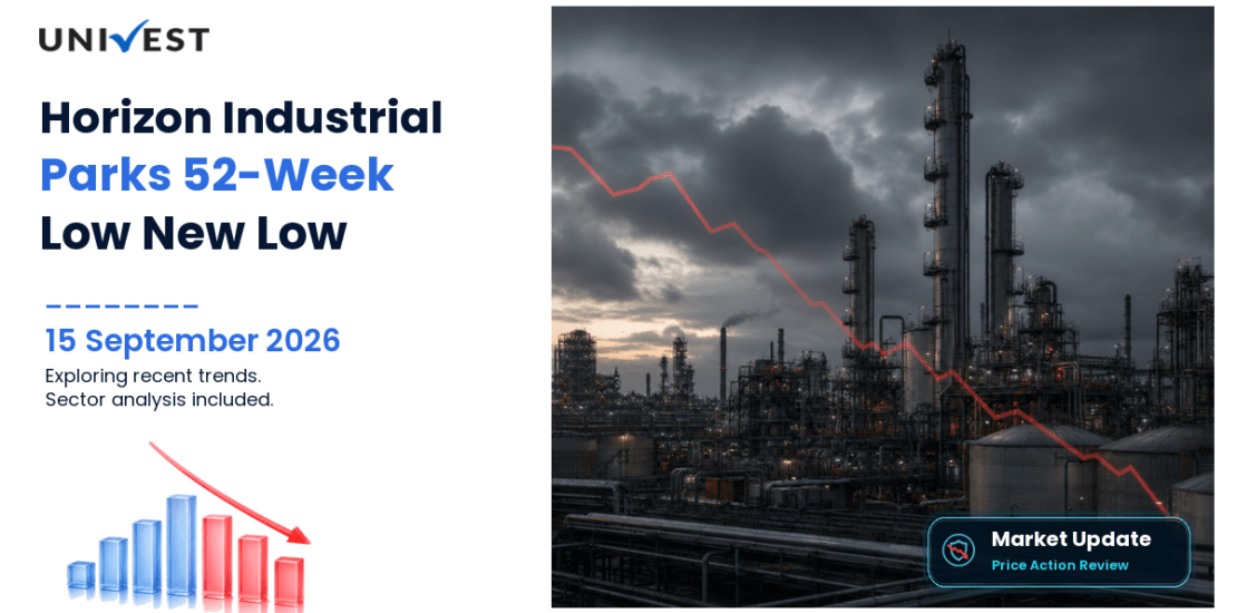 HORIZON INDUSTRIAL PRKS L Share Price