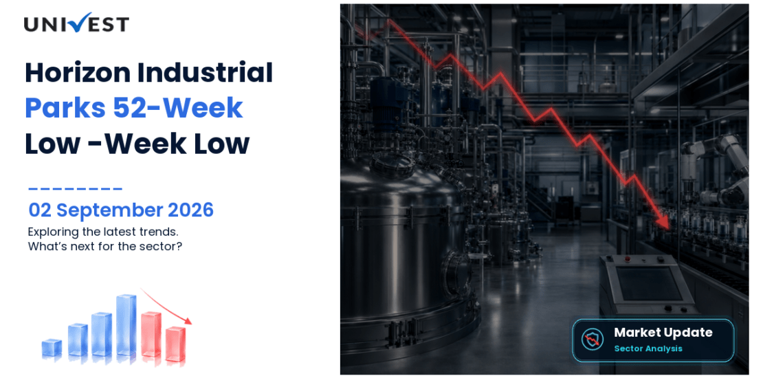 HORIZON INDUSTRIAL PRKS L Share Price