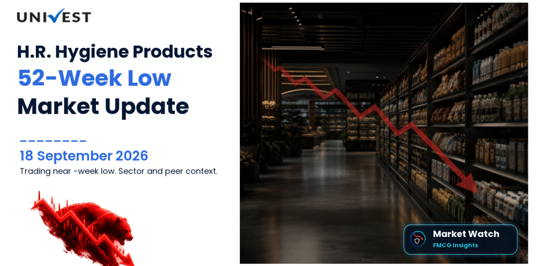 H.R. Hygiene Products Ltd. 52 Week Low Streak
