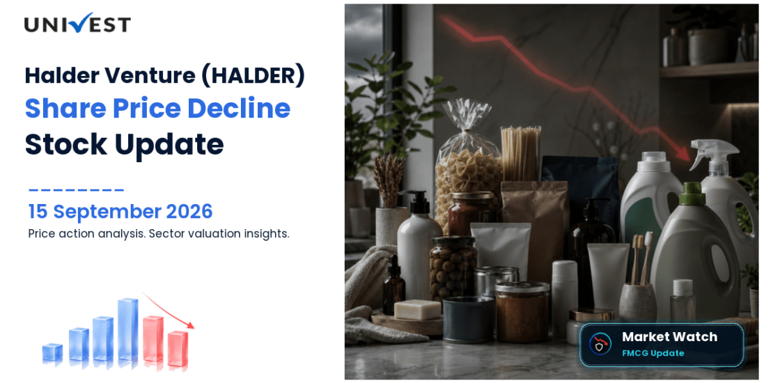 Halder Venture Share Price