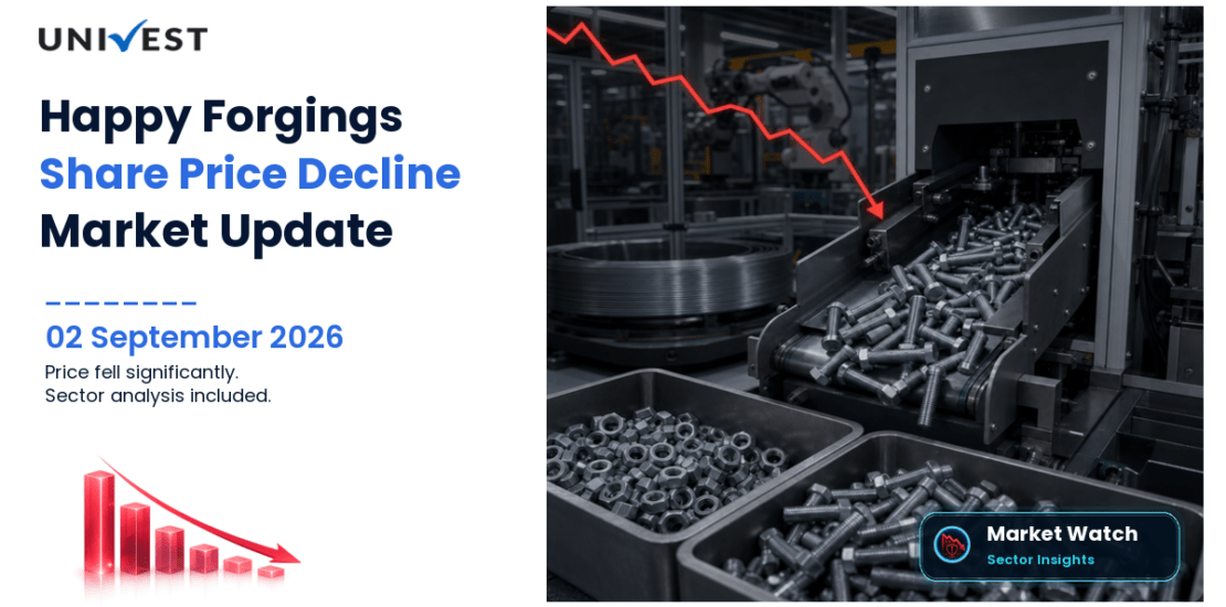 Happy Forgings Share Price