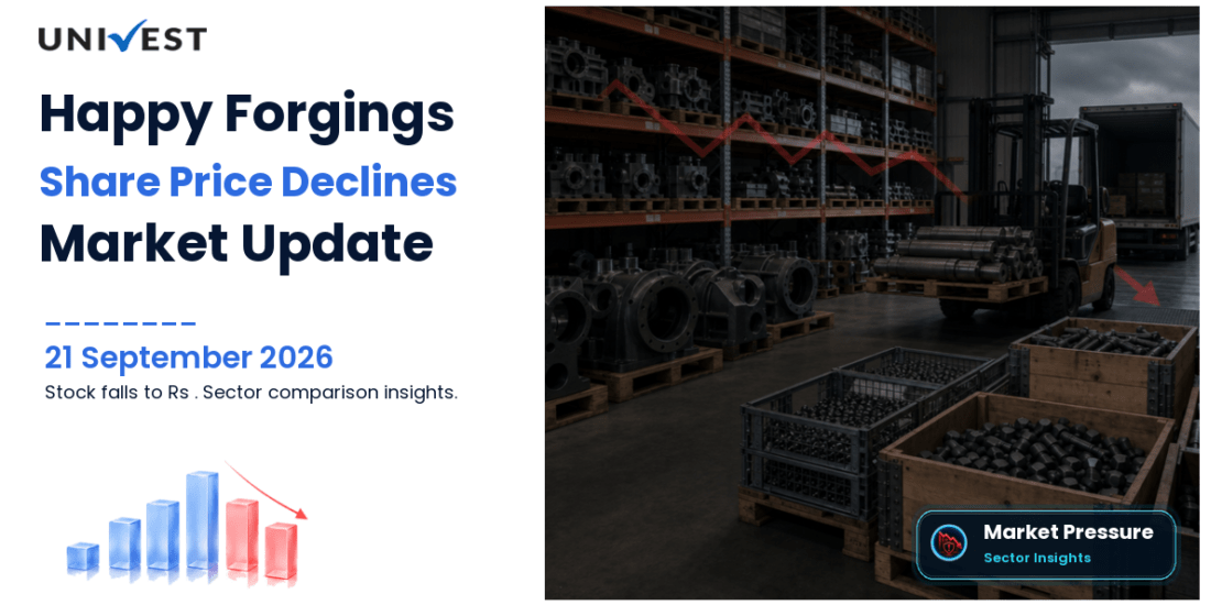 Happy Forgings Share Price