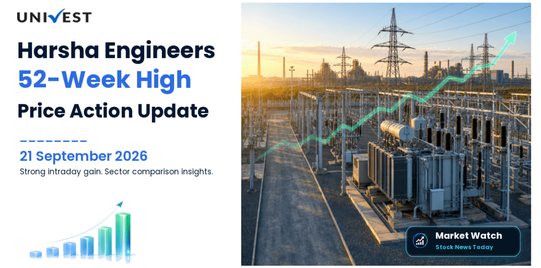 Harsha Engineers International Share Price