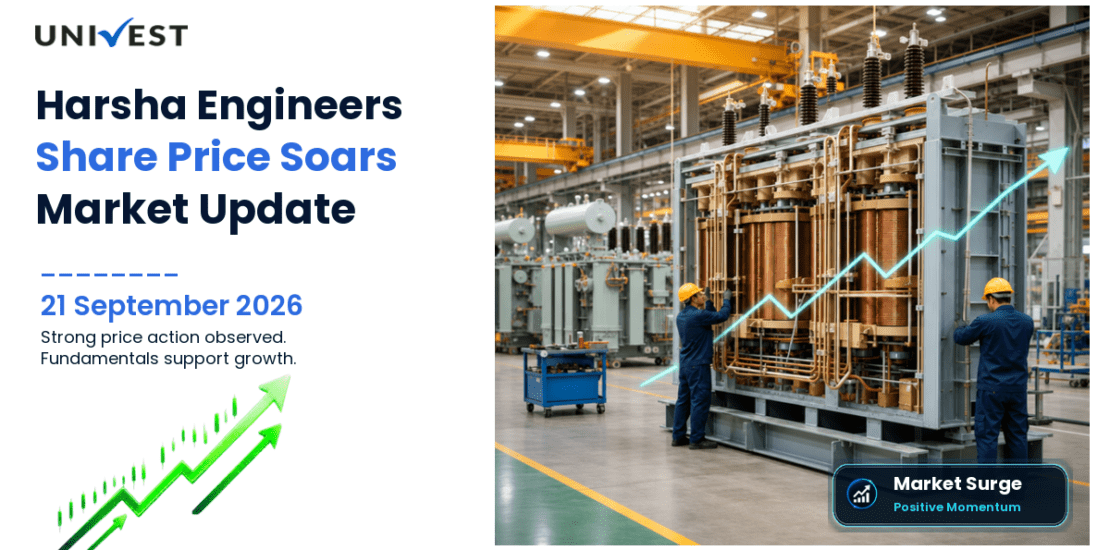 Harsha Engineers International Share Price