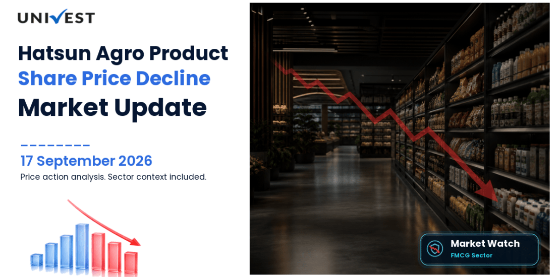 Hatsun Agro Product Share Price