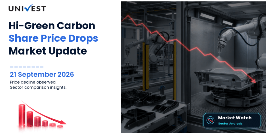 Hi-Green Carbon Share Price
