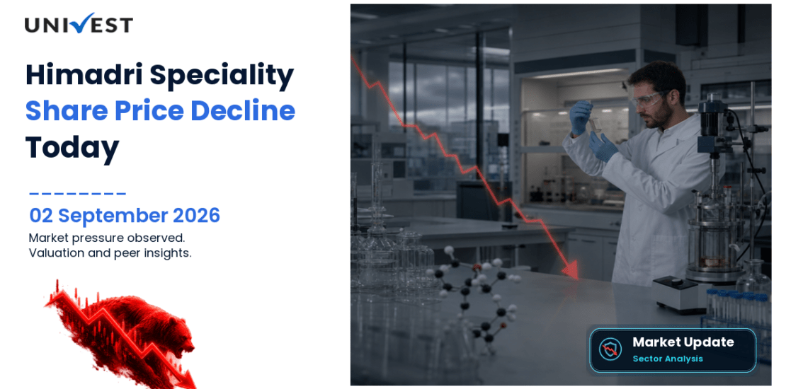 Himadri Speciality Chemical Share Price