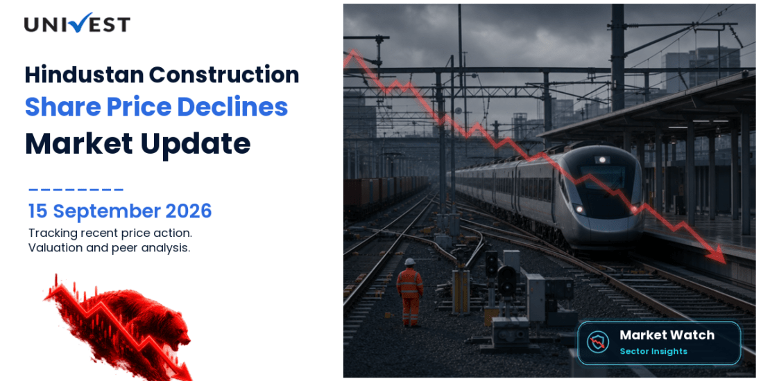 Hindustan Construction Company Share Price