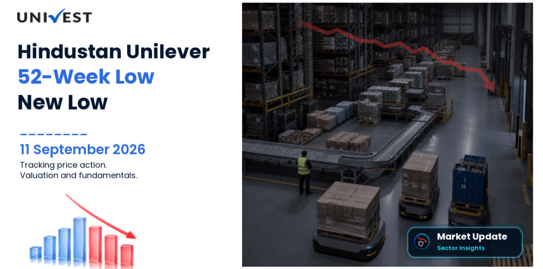 Hindustan Unilever Share Price