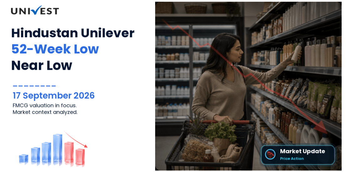 Hindustan Unilever Share Price