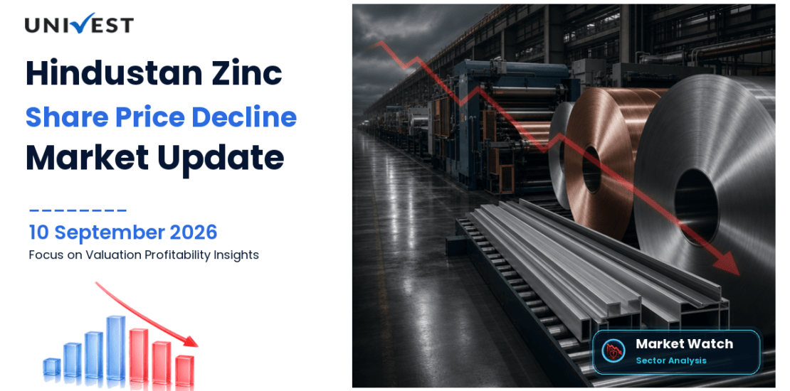 Hindustan Zinc Share Price