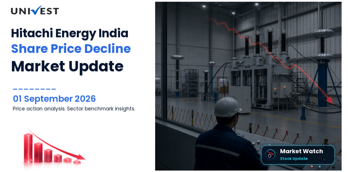 Hitachi Energy India Share Price