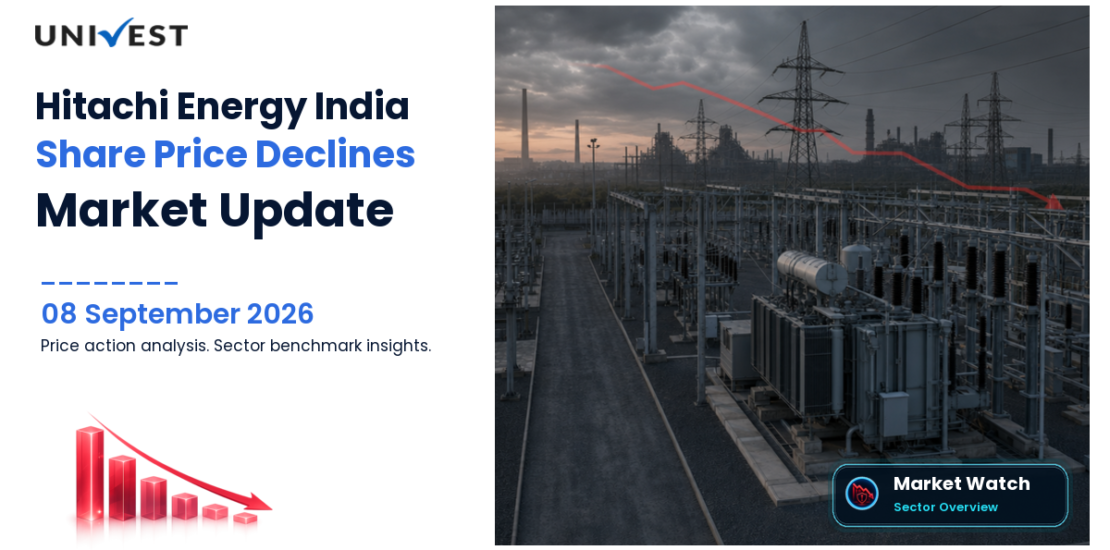Hitachi Energy India Share Price