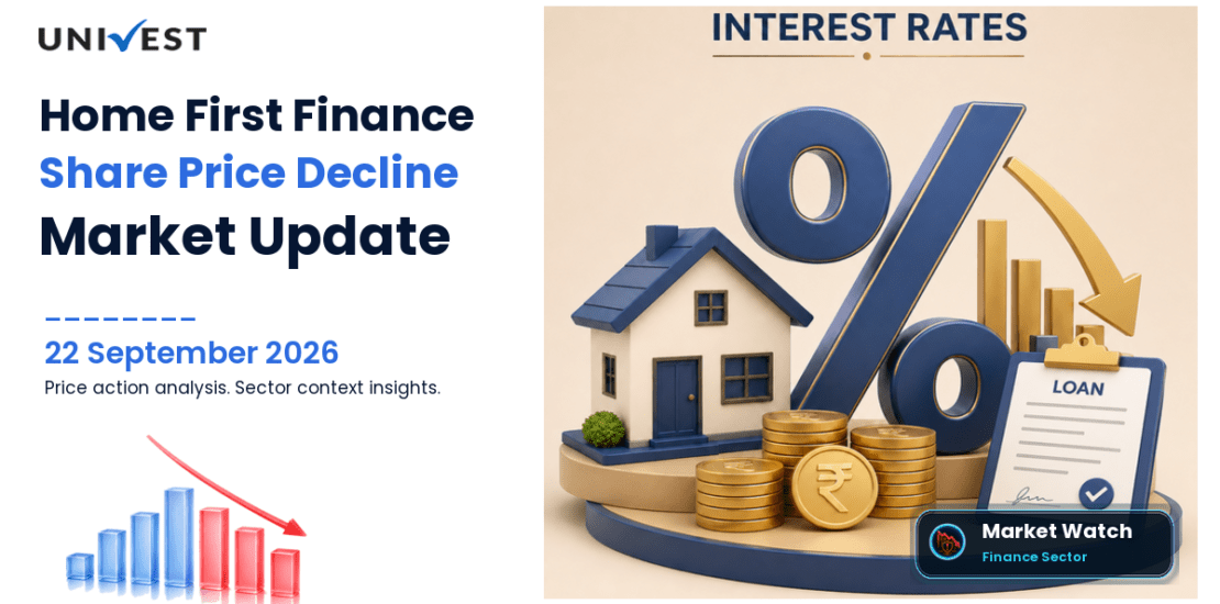 Home First Finance Company India Share Price