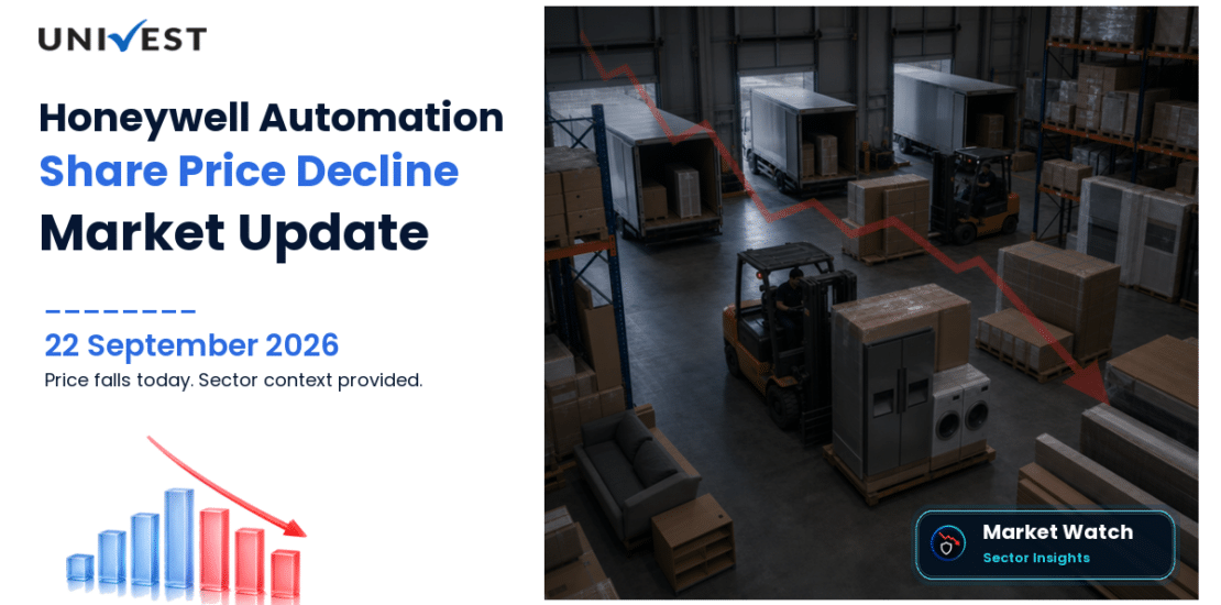 Honeywell Automation India Share Price