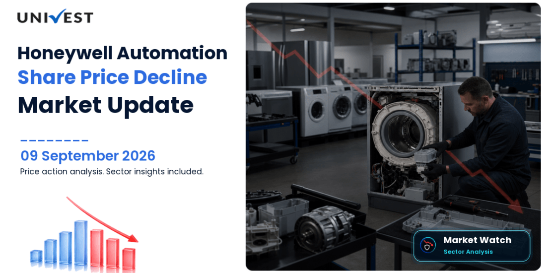 Honeywell Automation India Share Price