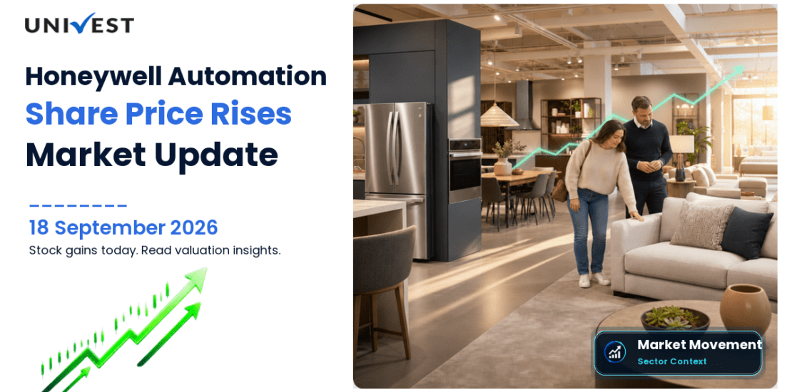 Honeywell Automation India Share Price
