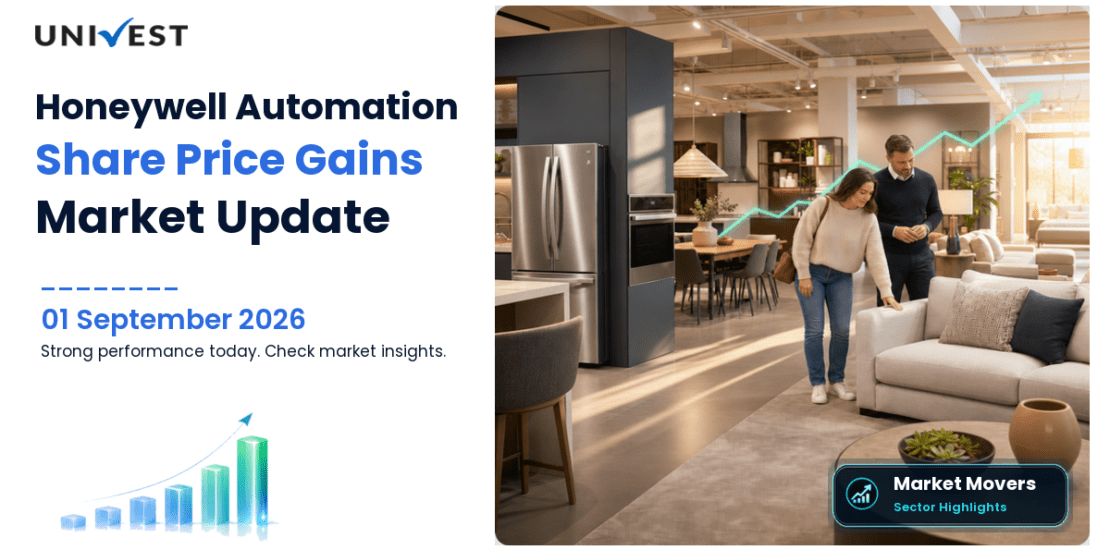 Honeywell Automation India Ltd. Share Price