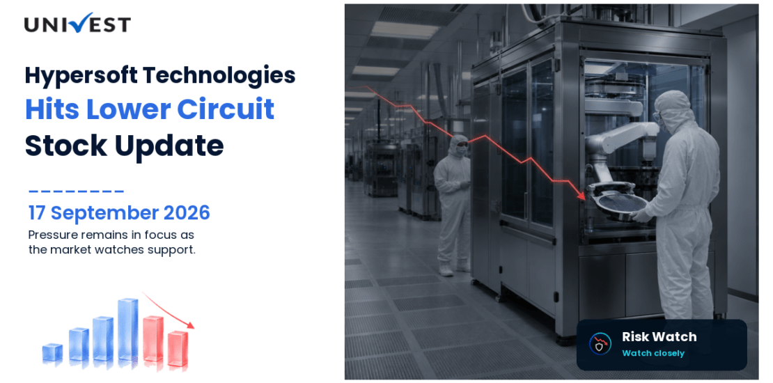 Hypersoft Technologies Ltd. Hits Lower Circuit on BSE, 17 September 2026