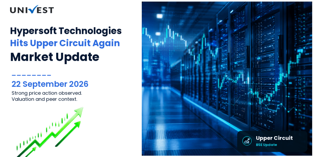 Hypersoft Technologies Ltd. Hits Upper Circuit for the 2nd Straight Session on BSE, 22 September 2026