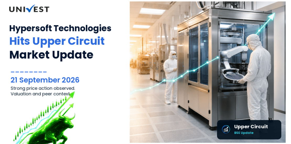 Hypersoft Technologies Ltd. Hits Upper Circuit on BSE, 21 September 2026
