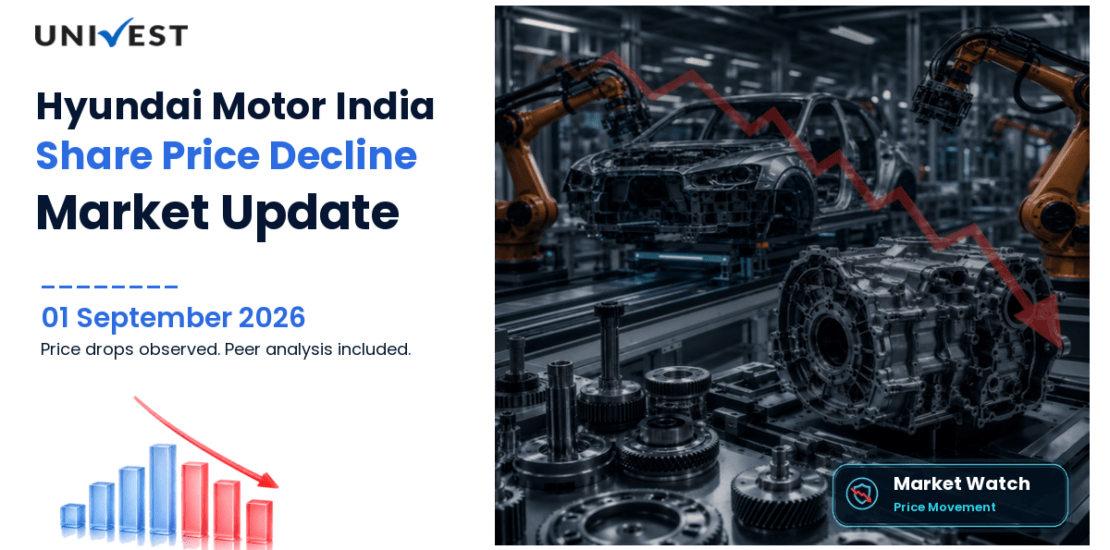 Hyundai Motor India Share Price