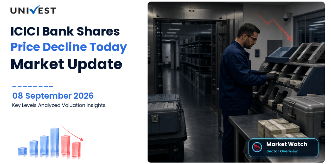 ICICI Bank Share Price