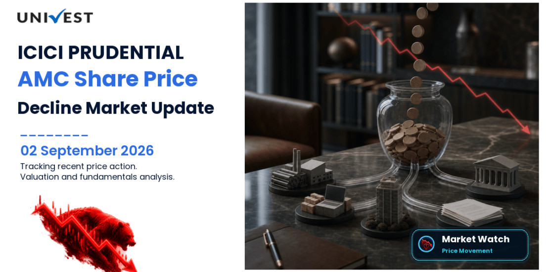 ICICI PRUDENTIAL AMC Share Price