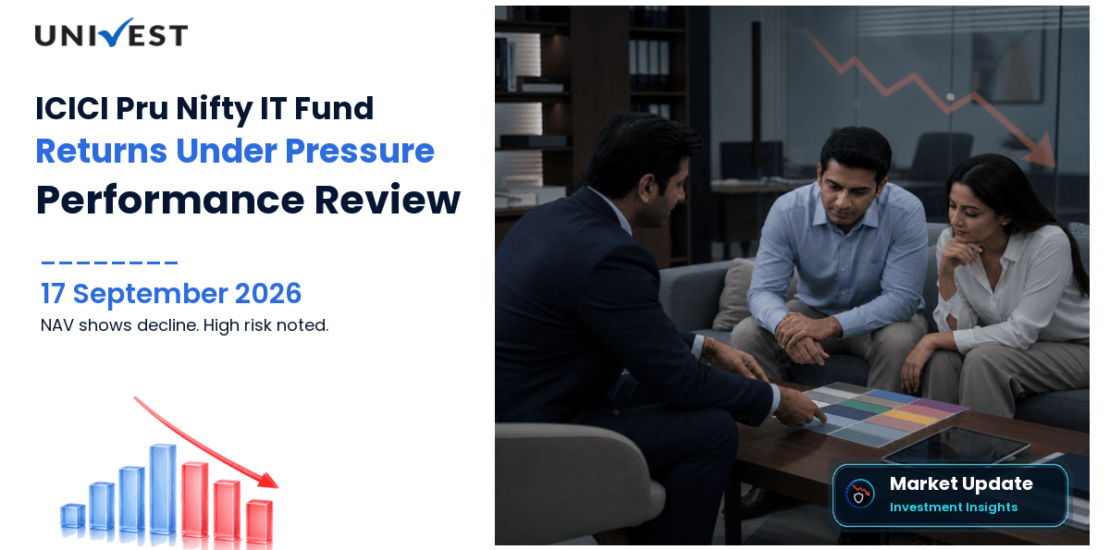 ICICI Pru Nifty IT Index Fund Direct Growth Review 2026: NAV, Returns, Portfolio & Should You Invest?