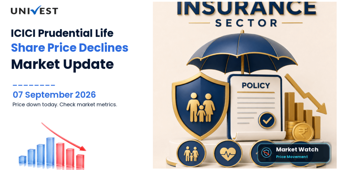 ICICI Prudential Life Insurance Company Share Price