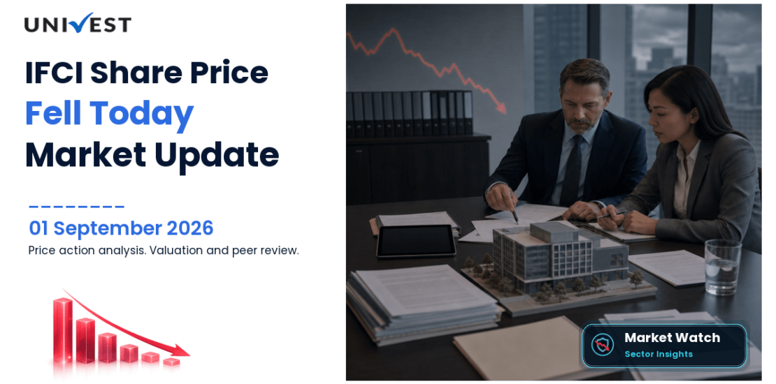 IFCI Share Price