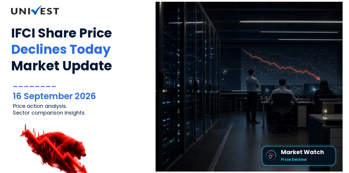 IFCI Share Price