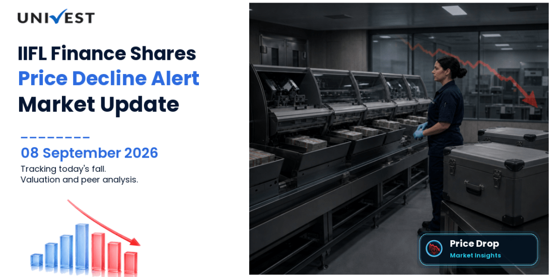 IIFL Finance Share Price