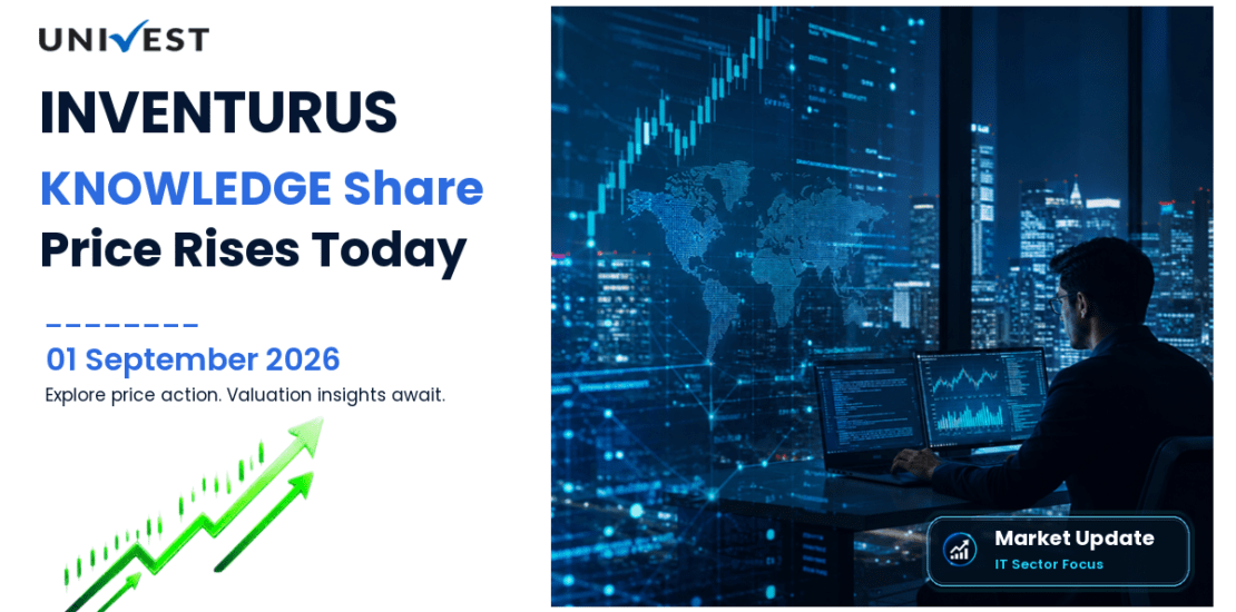 INVENTURUS KNOWLEDGE SO L Share Price